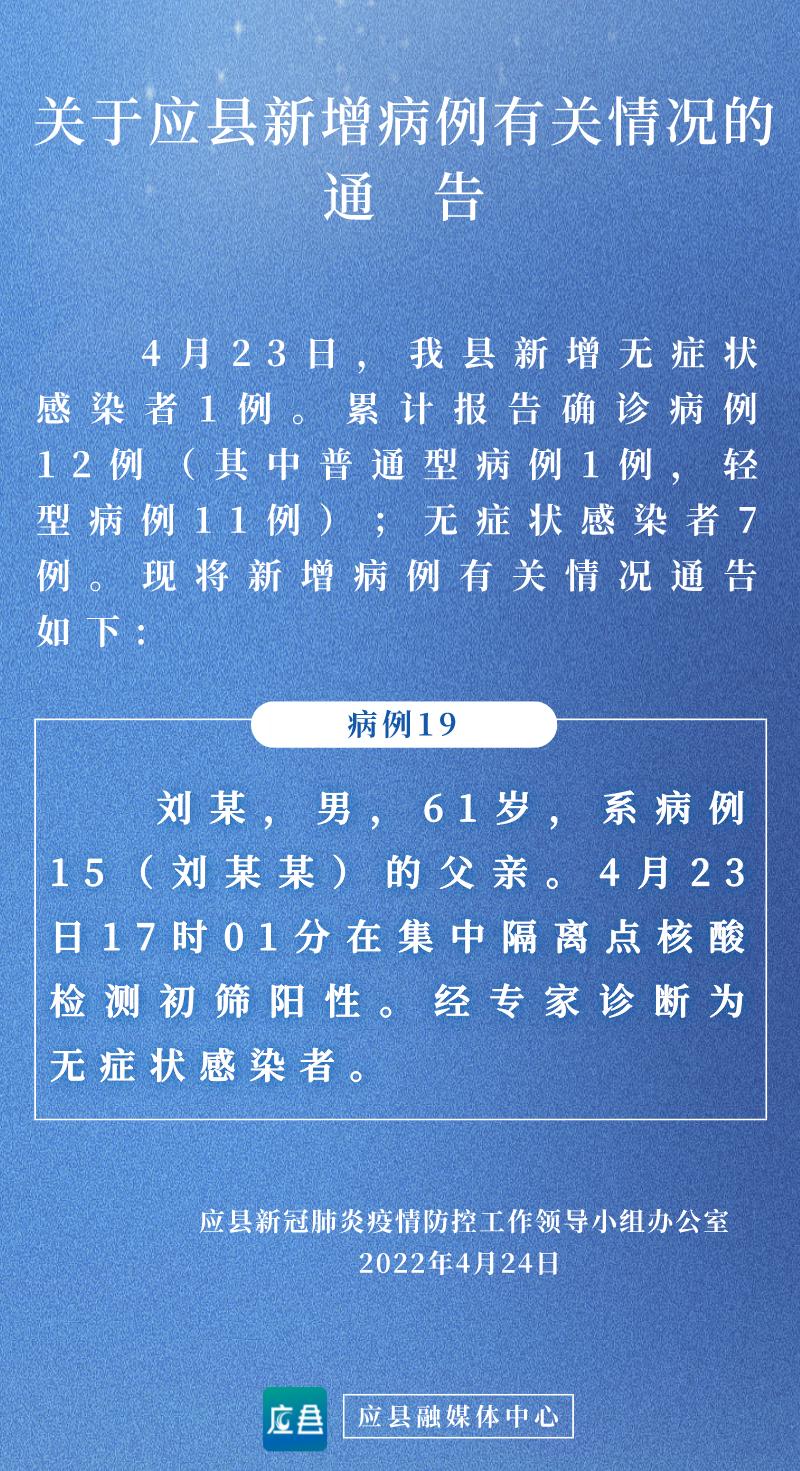 “宁波疫情最新情况最新消息今天	” 宁波疫情最新消息通告？-第2张图片
