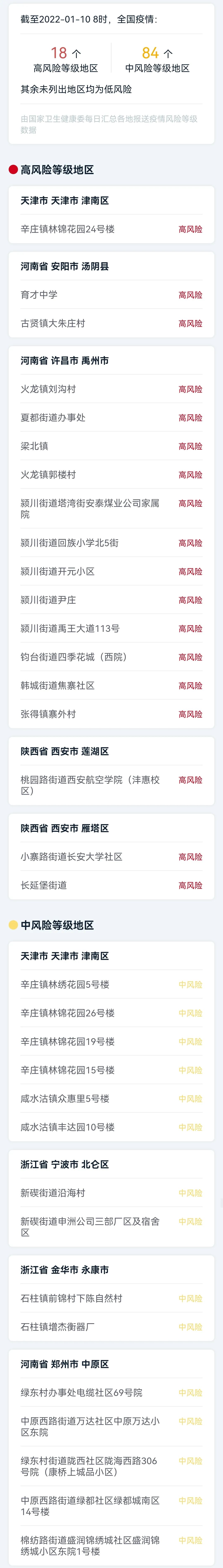 河南安阳疫情〃河南安阳疫情啥时候开始的-第1张图片