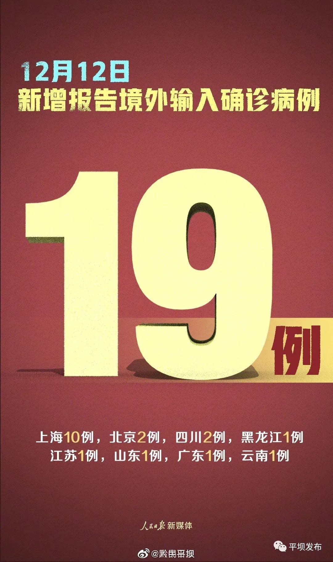 31省区市新增1例确诊.31省区市新增确诊1-第2张图片