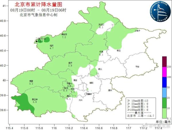 北京最近怎么了-北京最近什么情况-第3张图片