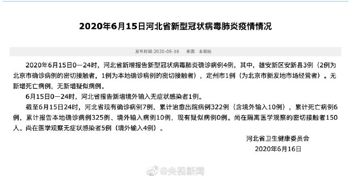 「山东本土新增6例」〃山东本土新增4例-第2张图片