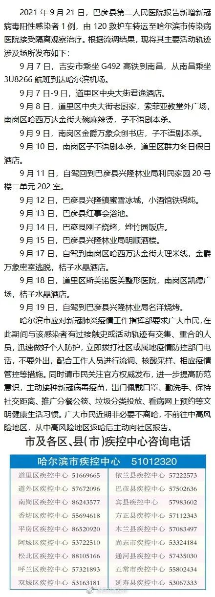 “哈尔滨香坊疫情” 哈尔滨香坊疫情行动轨迹？-第1张图片