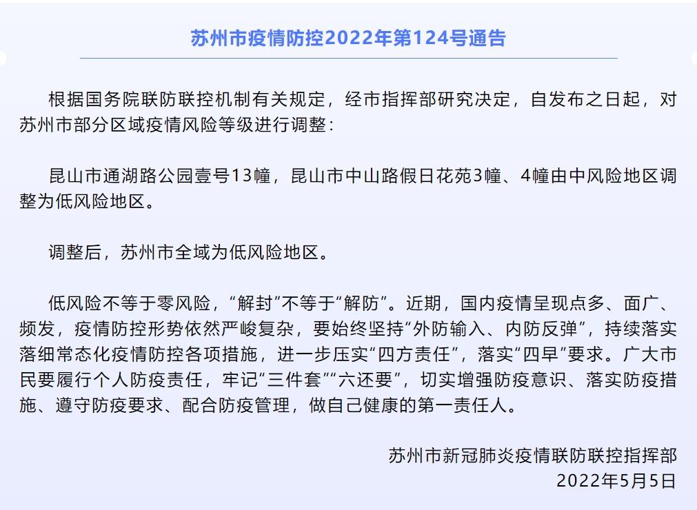 “河北省全域低风险	” 河北省全域低风险地区名单？-第2张图片