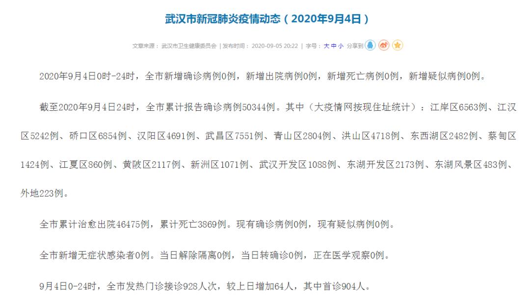 “上海新增死亡47例最大101岁” 上海新冠死亡7人分别在几月？-第1张图片