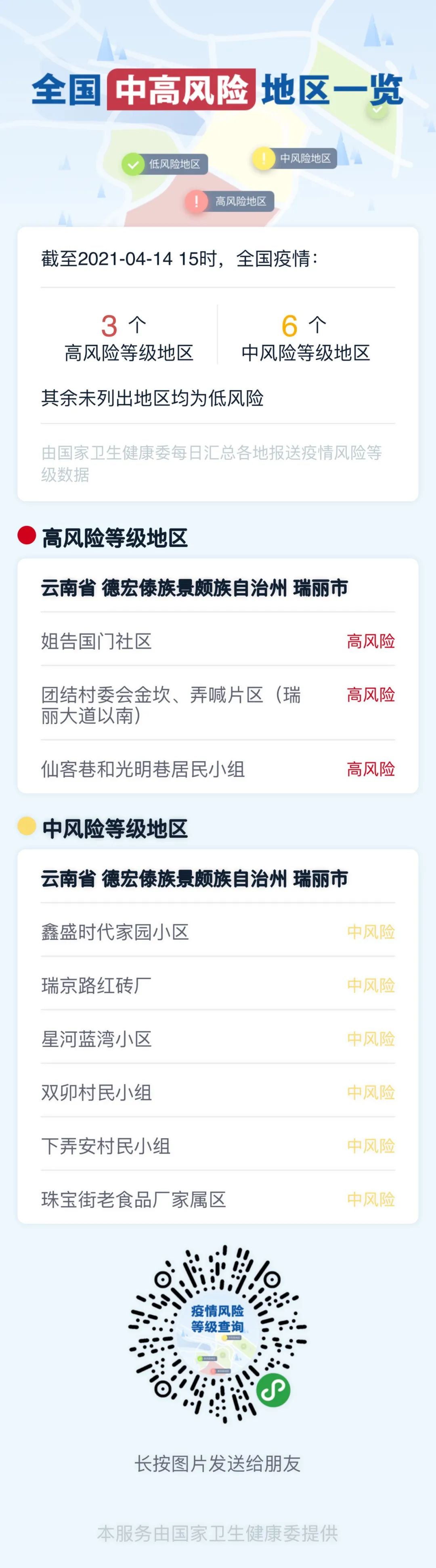 【上海新增2地中风险地区/上海新增一中风险地区】-第1张图片