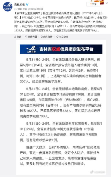 吉林新增本地确诊病例54例︰(吉林新增确诊病例21例)-第1张图片