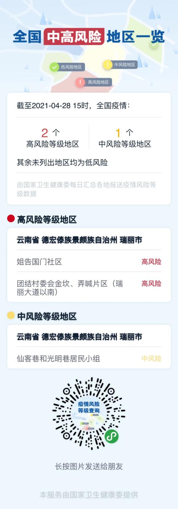 31省新增11例确诊均为境外输入〃31省区市新增11例境外输入确诊-第1张图片