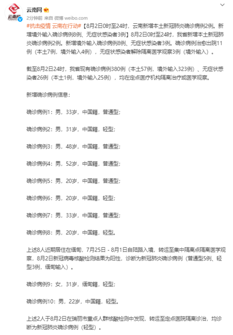 云南新增本土确诊病例15例,云南新增本土确诊病例情况-第1张图片
