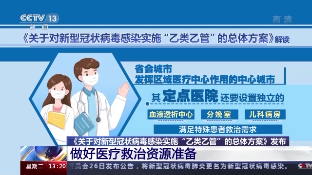 上海已开始二次感染.上海二次疫情