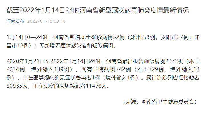 【西安突发24例阳性/西安确诊14例】-第1张图片