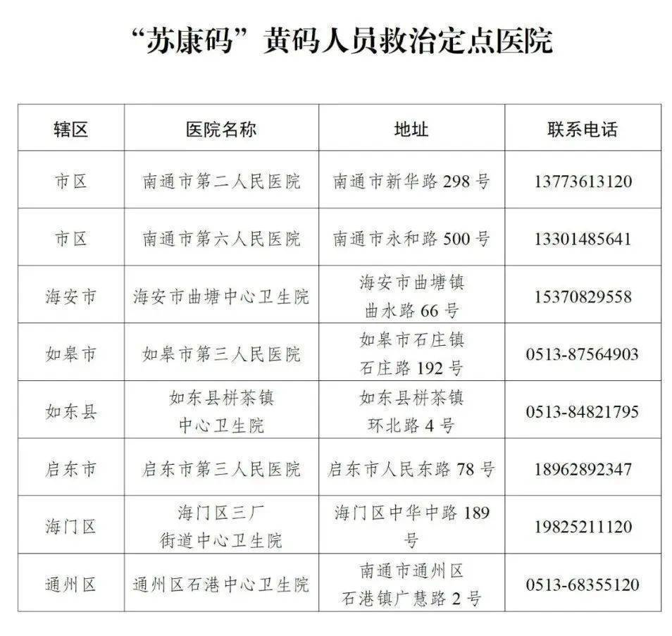 “江苏新增4例本土无症状	” 江苏新增4例本土无症状感染者？-第2张图片