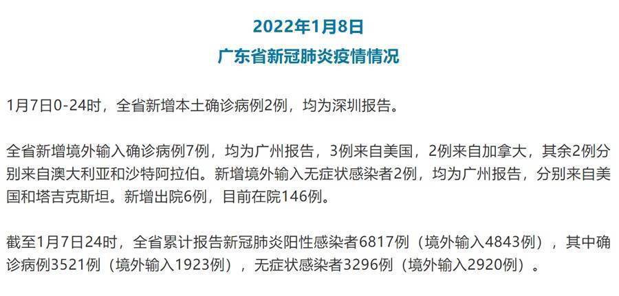 【广东新增本土感染者44例广州报告42例/广东新增本土病例1例轨迹】-第1张图片