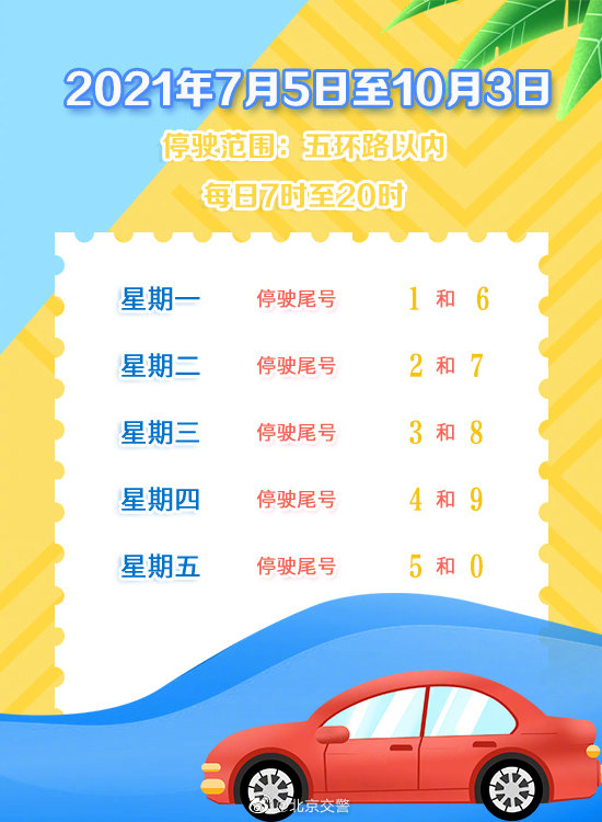 “深圳限行时间2021最新规定外地车” 深圳限外地号2021最新限号时间？-第3张图片