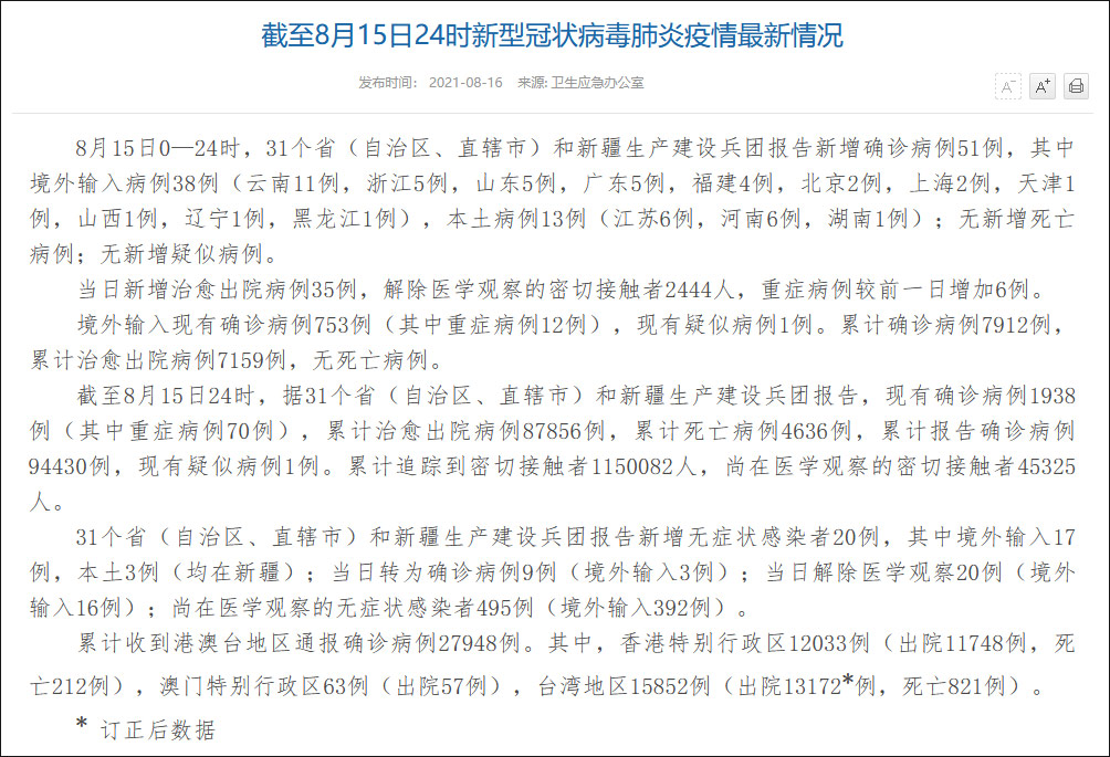 31省区市新增12例确诊均为境外输入︰(31省区市新增确诊例9例为境外输入)-第1张图片