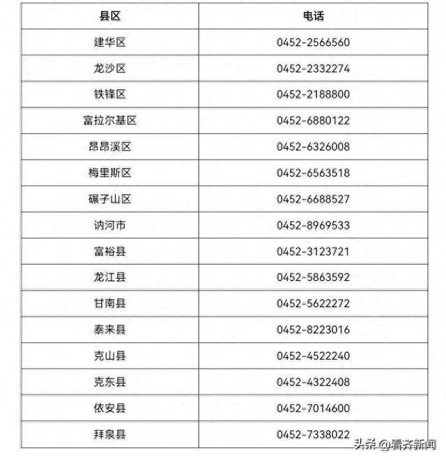 31省新增输入19例,31省区市新增输入9例-第2张图片