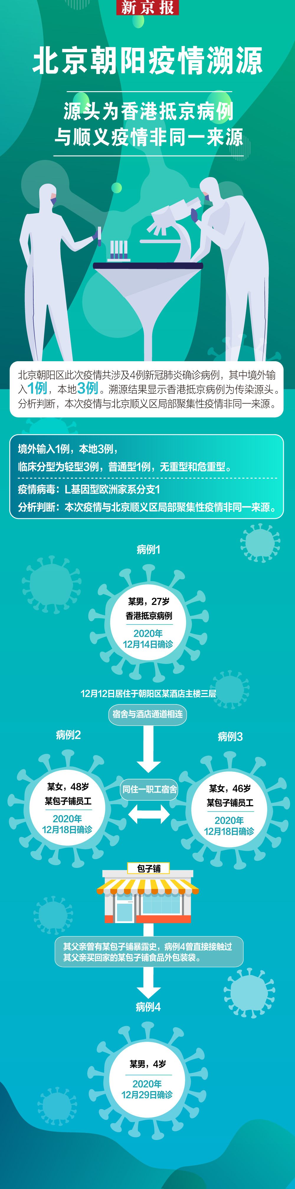 “广西疫情源头” 广西发生疫情？-第1张图片