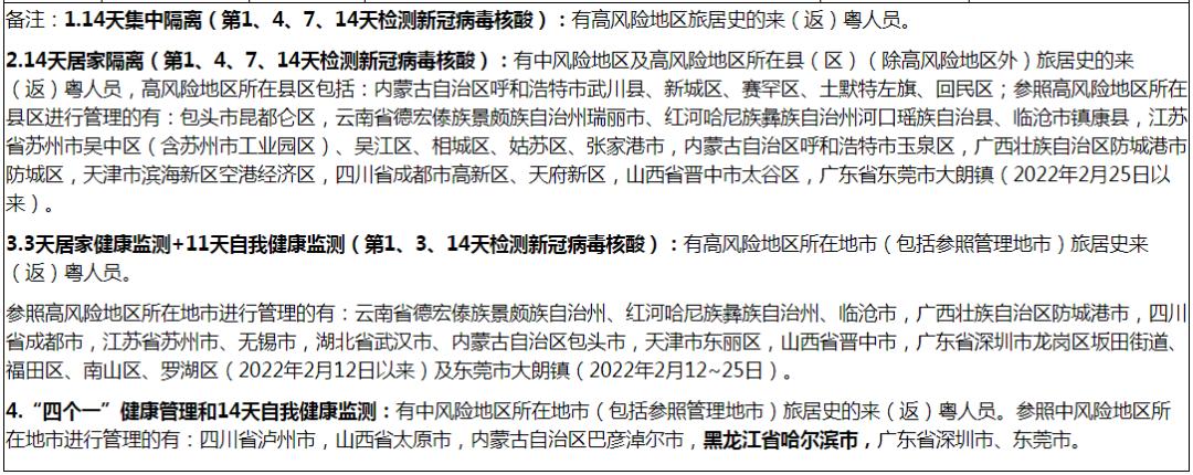 31省区市新增确诊13例.31省区市新增11例确诊病例-第1张图片