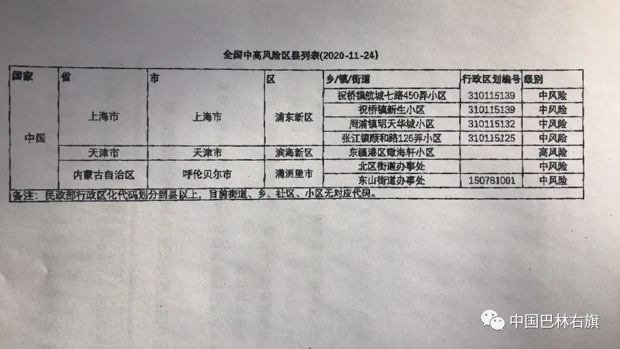 「内蒙古感染者超200出来的人去哪了」〃内蒙古感染病例