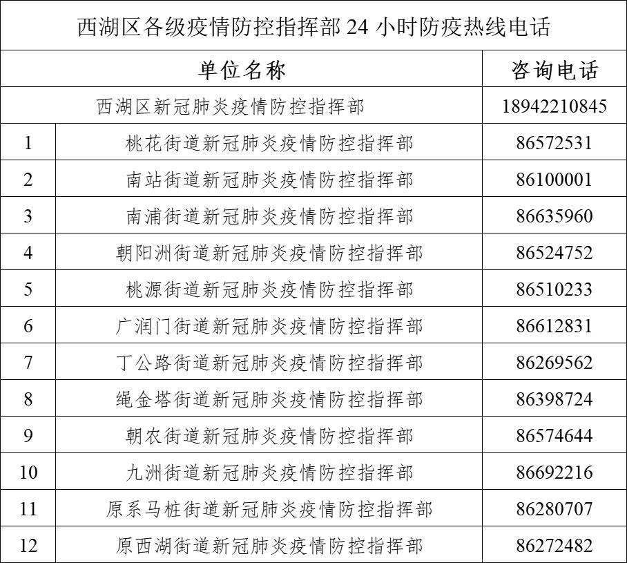 浙江省新型肺炎〃浙江省新型肺炎防疫政策-第2张图片