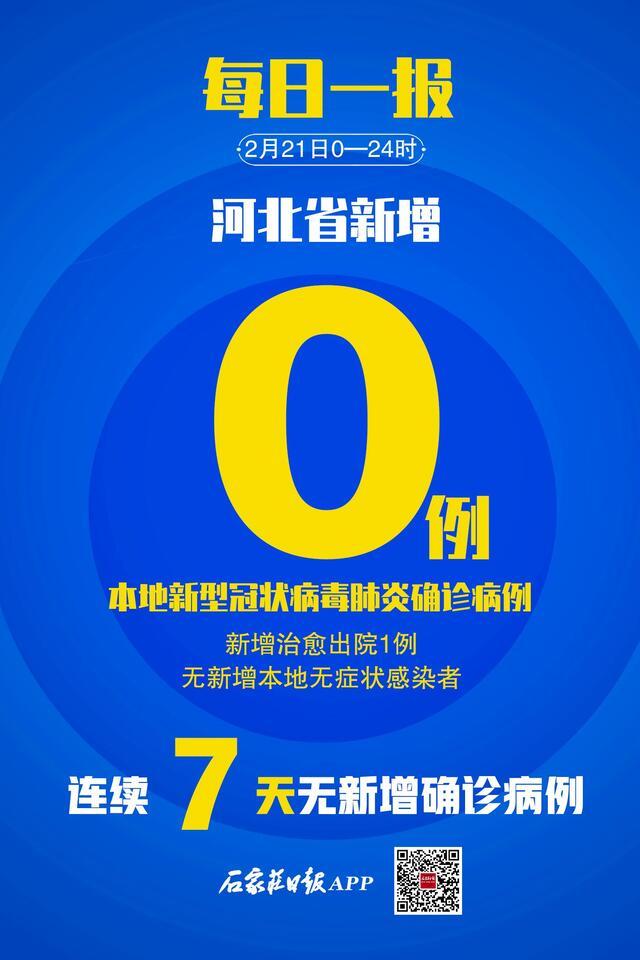 “广州新增确诊21例无症状8例” 广州新增确诊21例无症状8例病例？-第3张图片