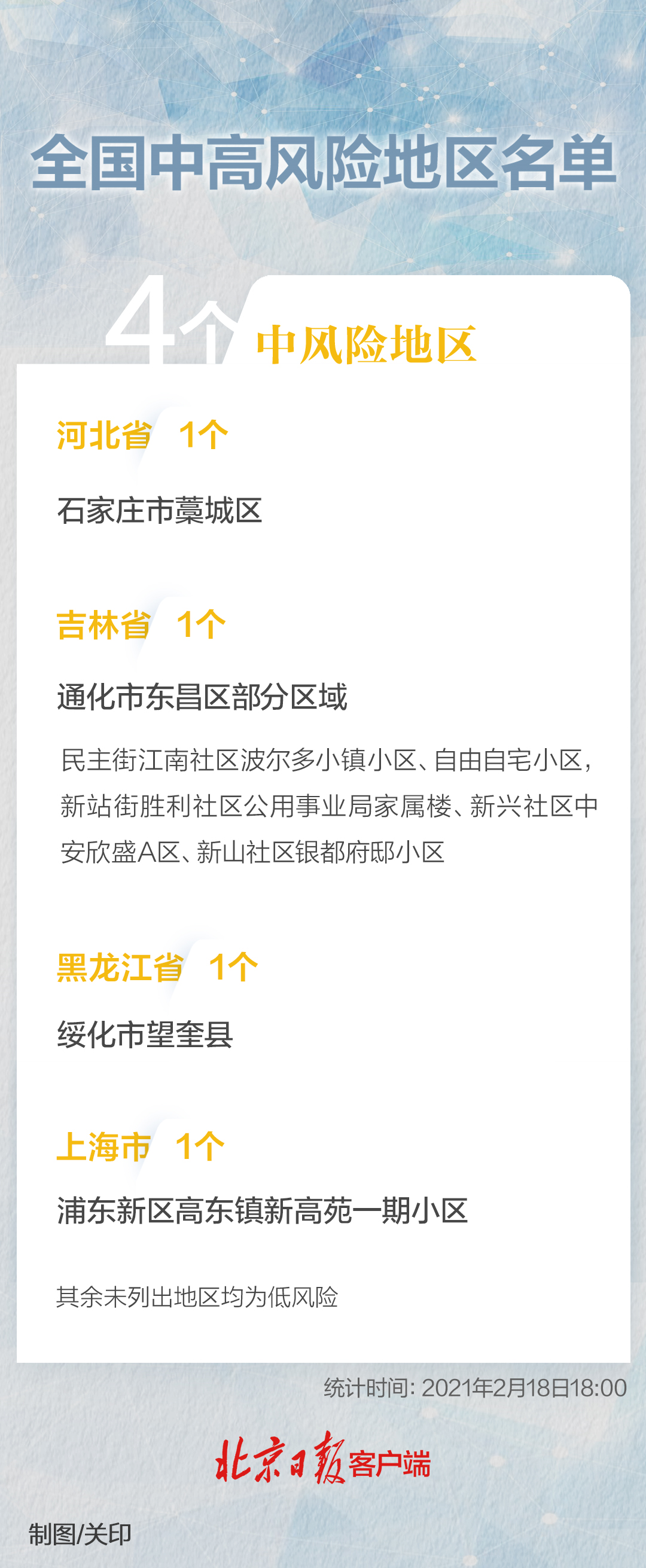 西安中高风险区清零︰(西安中高风险区清零最新消息)-第3张图片