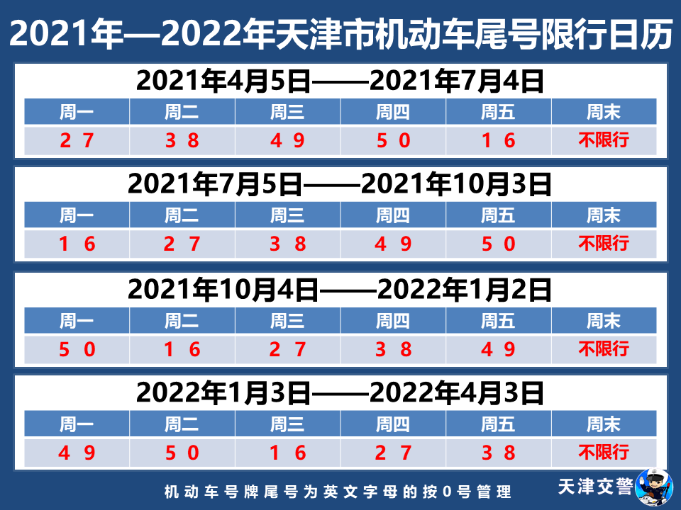 石家庄限号2023年2月最新限号︰(石家庄限号2021年2月最新限号)