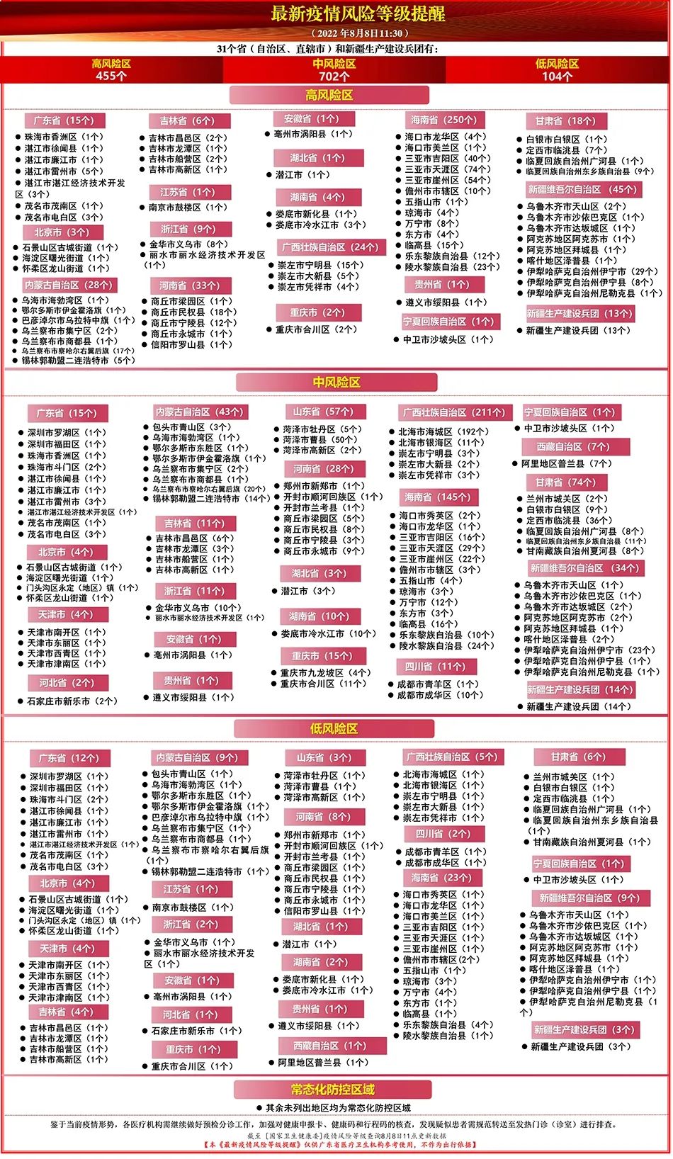 “湛江市最新疫情通报” 湛江最新新增疫情最新消息？