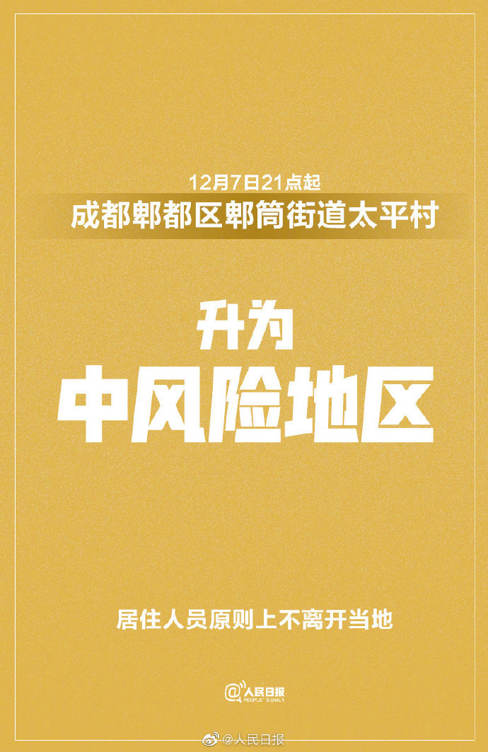 四川成都郫都区疫情最新消息︰(四川成都郫都区疫情新增)-第1张图片