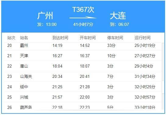 “大连市新增3例无症状感染者” 大连新增12例无症状病例？-第1张图片