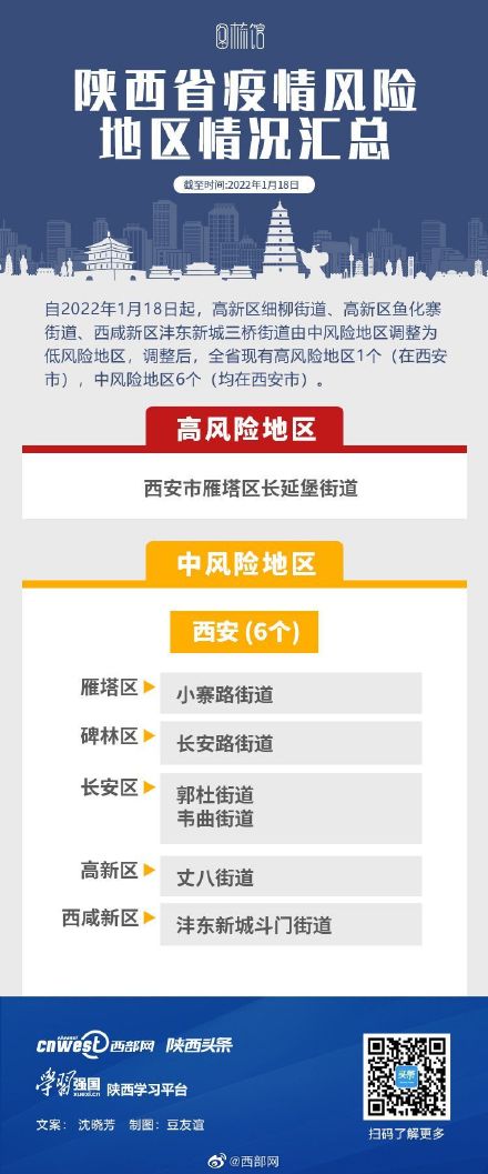 南京一区调为高风险︰(南京高风险降为中风险)-第3张图片