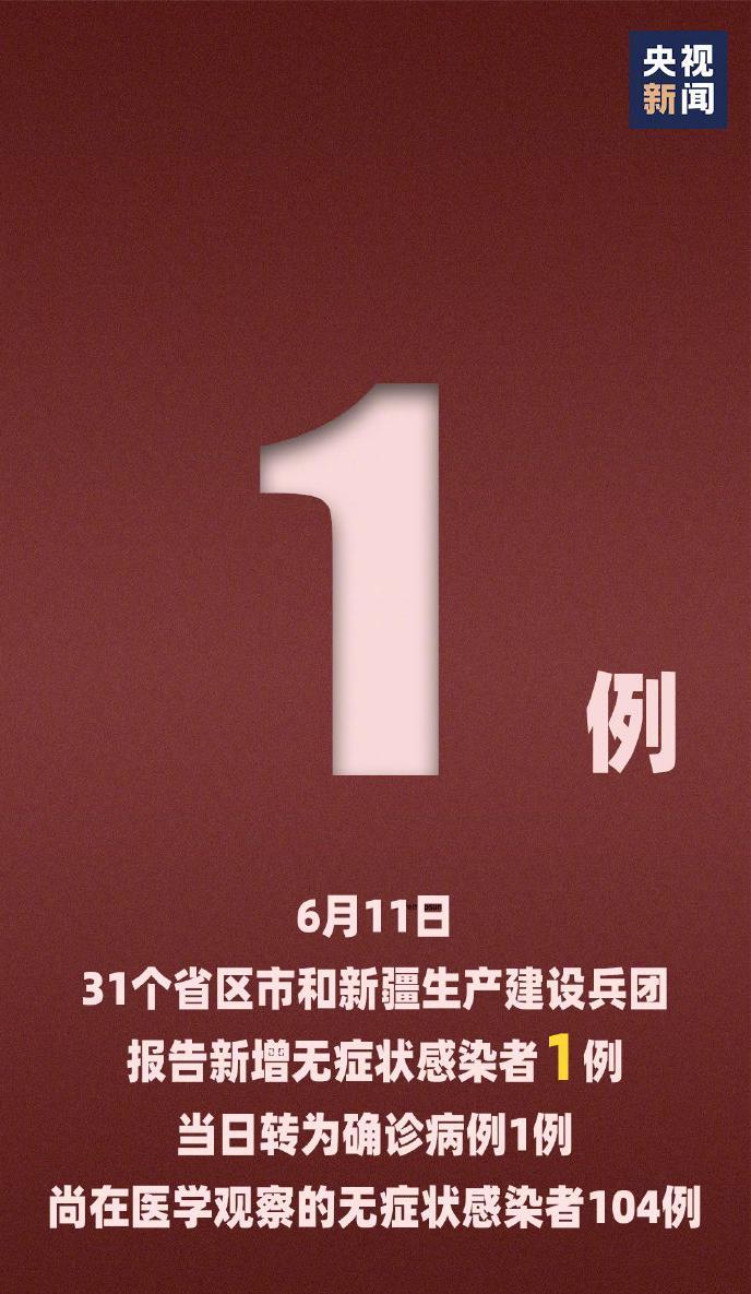 “海口新增7例确诊病例	” 海口新增病例轨迹？-第1张图片