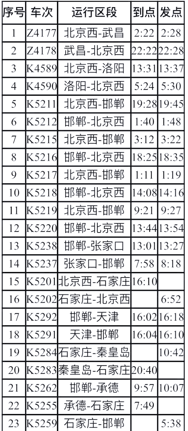 「五一放假2023年放假时间」〃2023年五一假期-第2张图片