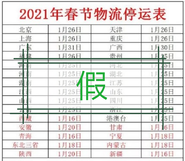 2021全国物流停运通知,2021全国物流停运通知最新-第2张图片