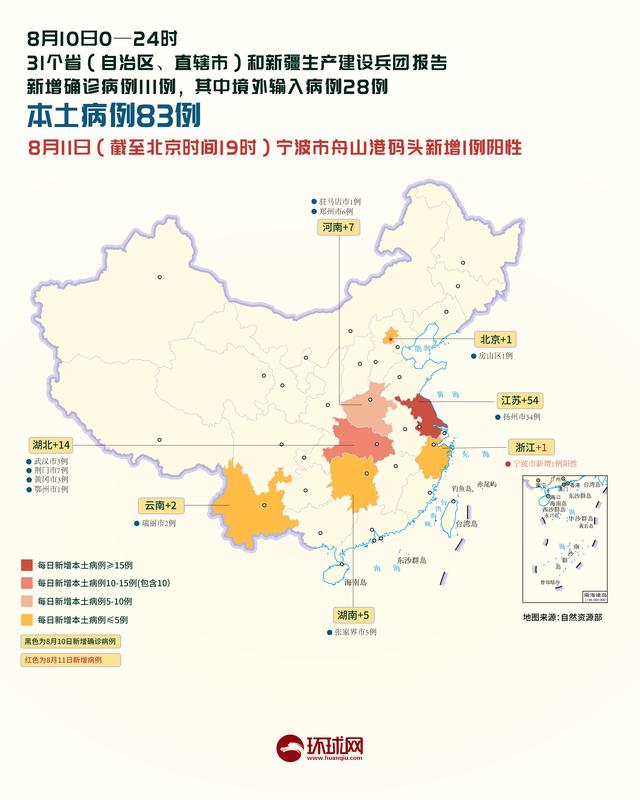 江苏发布感染地图,江苏感染者分布-第3张图片