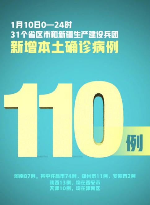 杭州新增9例本土确诊病例-杭州新增本土确诊病例2例-第1张图片