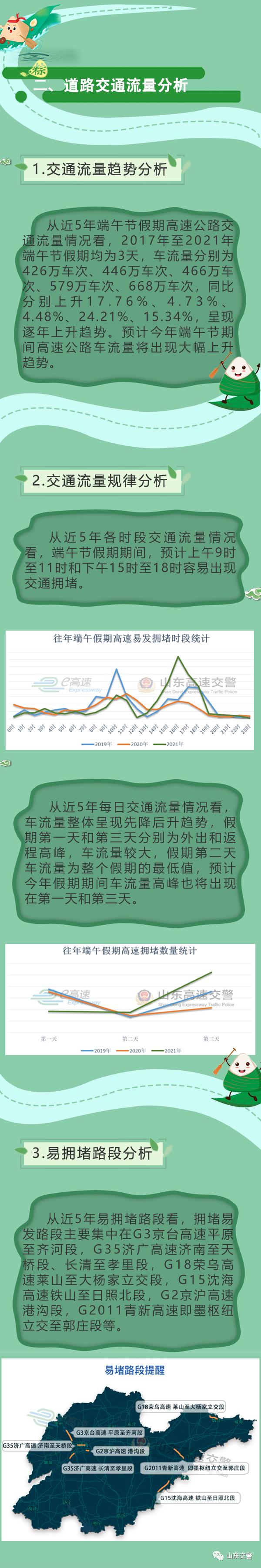端午节高速公路正常收费︰(端午节高速收费最新通知)-第1张图片