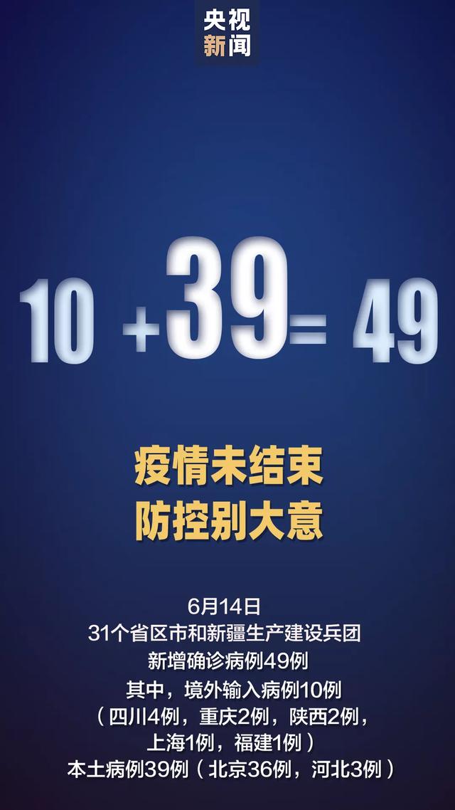 北京今日新增病例︰(今曰北京新增病例)-第1张图片