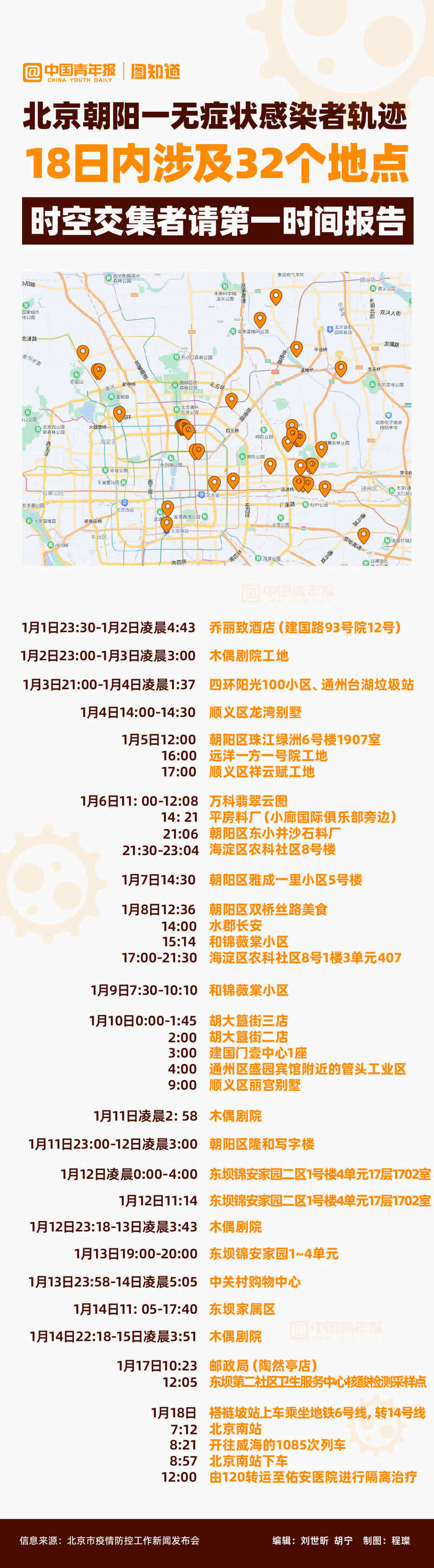 查询感染记录输入查询地址︰(感染轨迹查询)-第1张图片