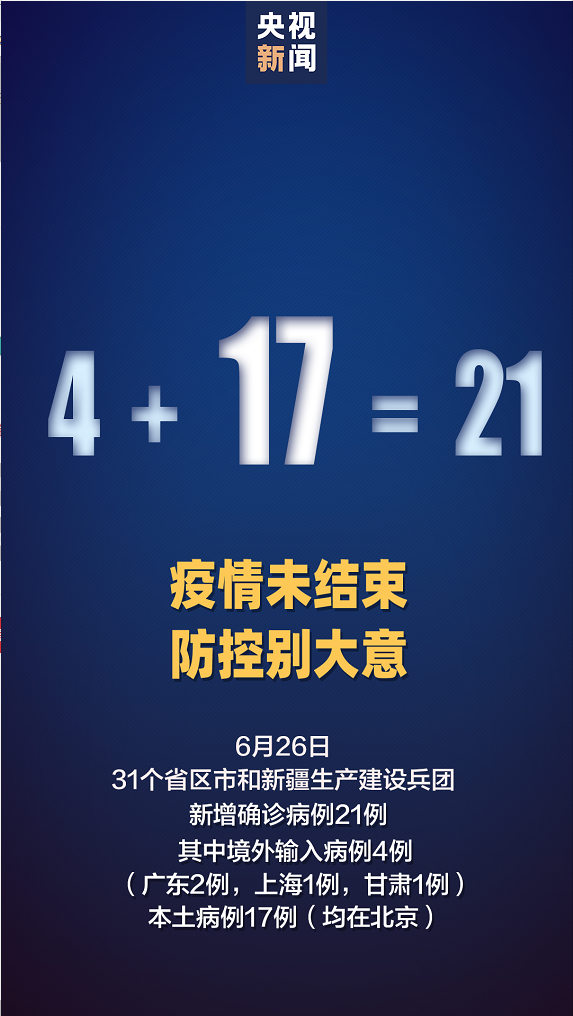“石家庄今日新增确诊病例26例” 石家庄今日新增16例确诊病例!？-第1张图片