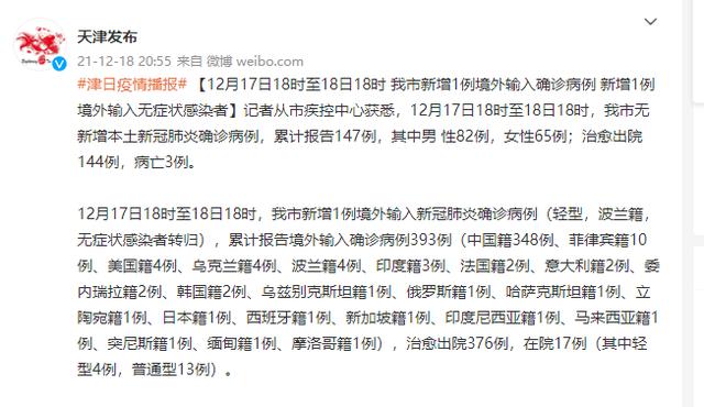 31省区市新增1例境外输入病例.31省区市新增1例境外输入-第3张图片