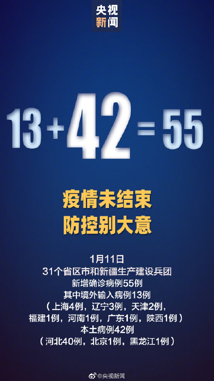 “山东新增42例本土确诊病例” 山东新增确诊病例2841例？-第1张图片