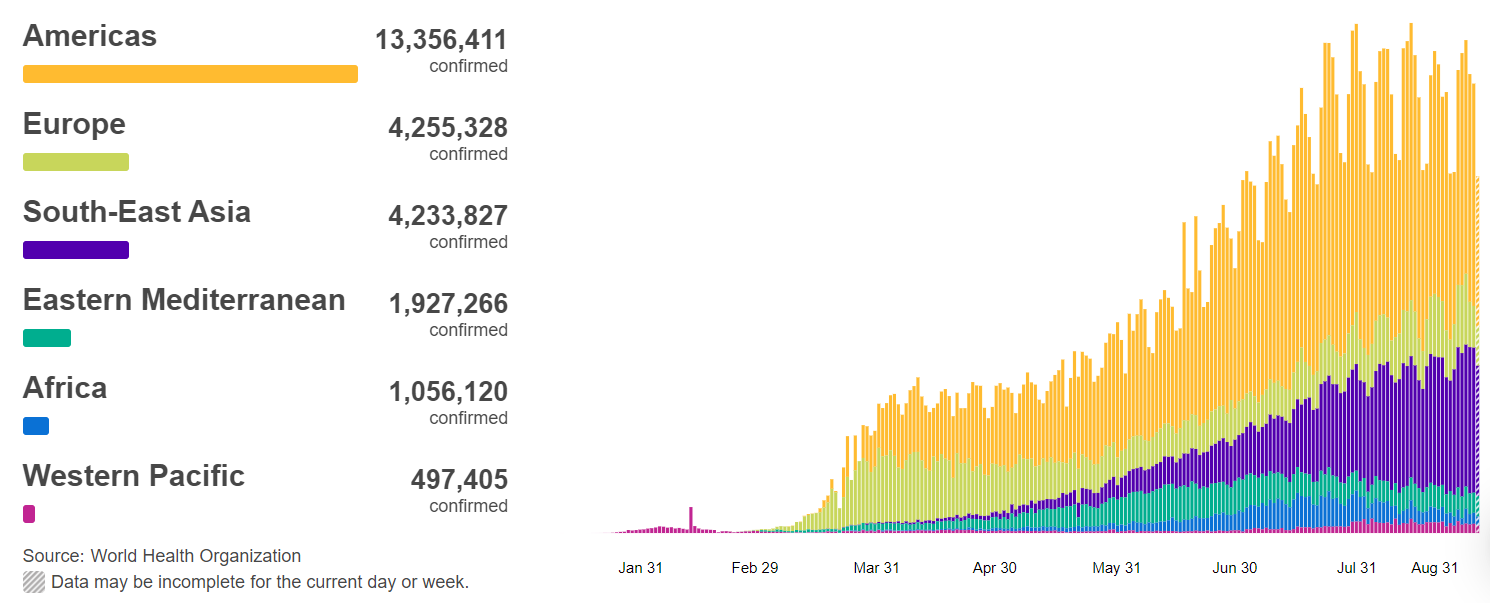 全国新增本土2016例︰(全国新增本土确诊病例328例)-第2张图片