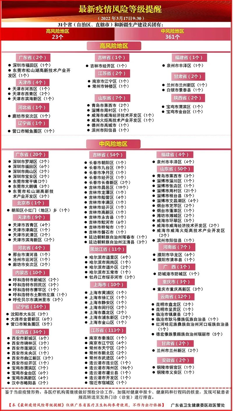 安徽最新疫情情况〃安徽最新疫情状况-第1张图片