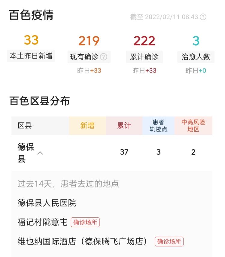 广西新增本土确诊病例5例,广西新增一名确诊病例-第3张图片