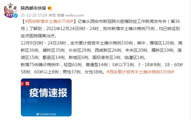 西安昨增1例本土确诊-西安昨日新增病例