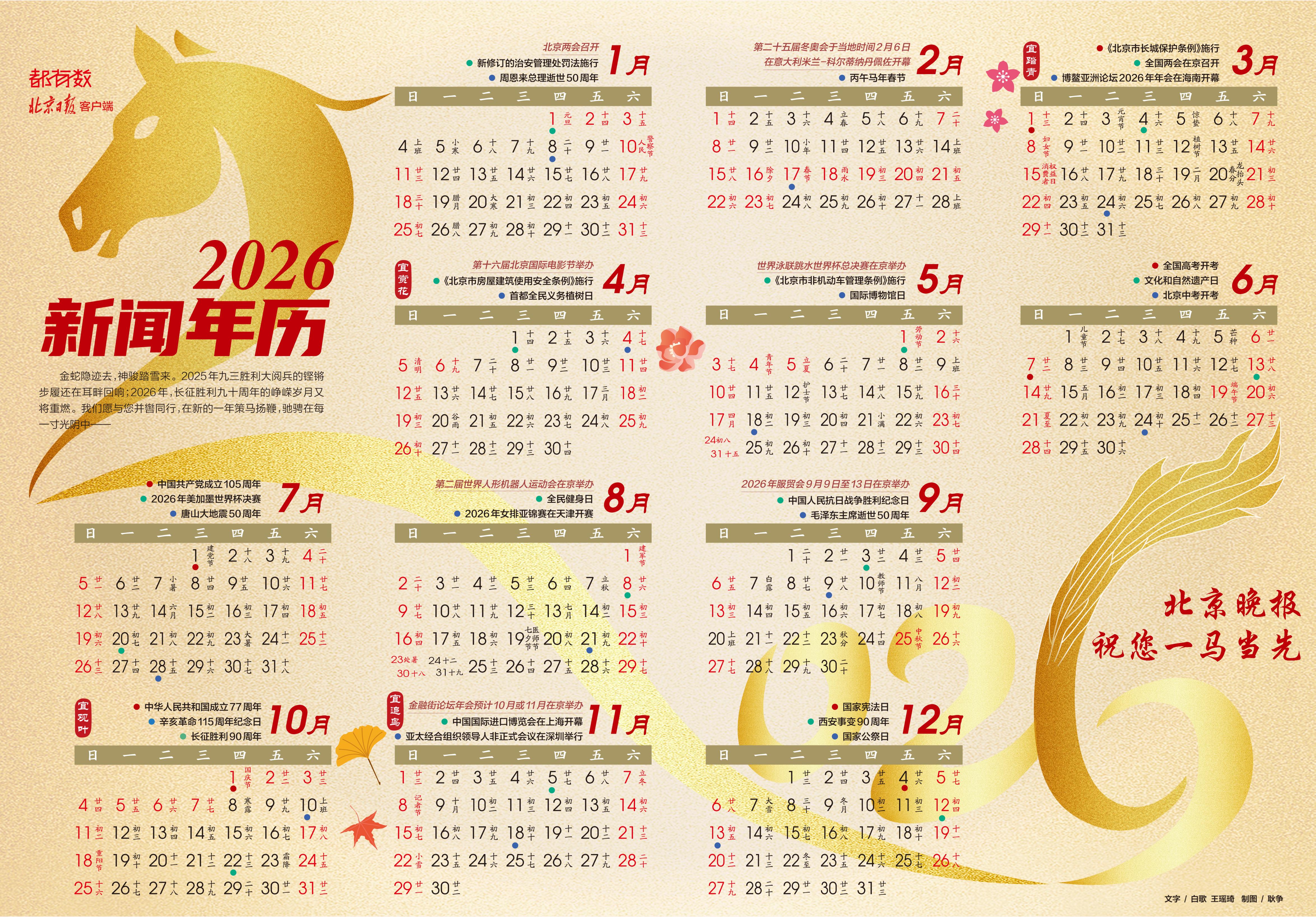 北京新增疫情最新消息今天,北京新增疫情最新通报-第2张图片