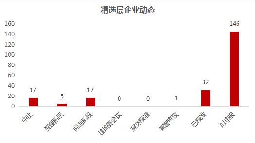 昨日新增本土163例〃昨日新增本土确-第1张图片