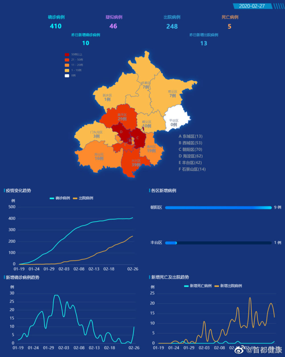 「湖南长沙疫情」〃湖南长沙疫情10月-第1张图片