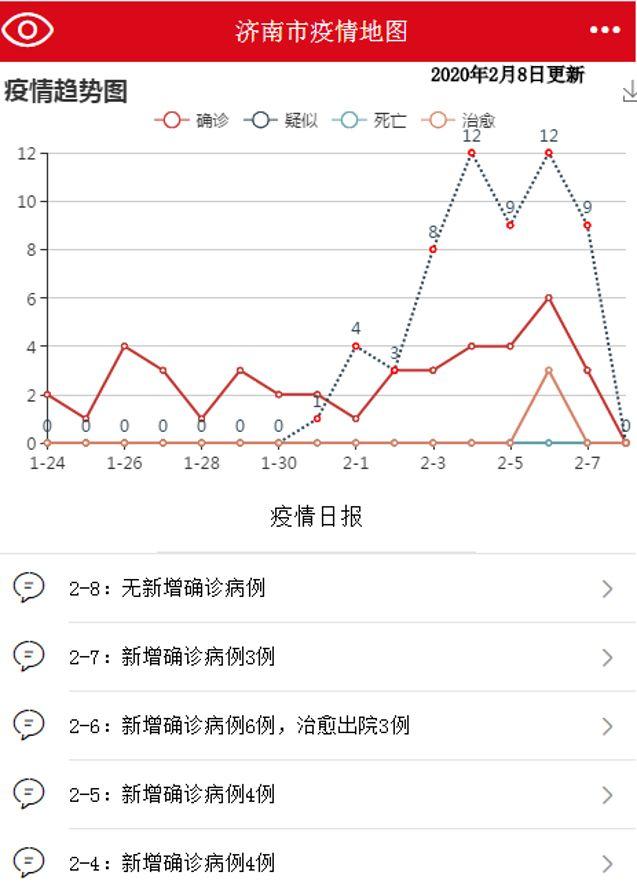 “怀化市最新疫情” 怀化市疫情肺炎最新？-第1张图片