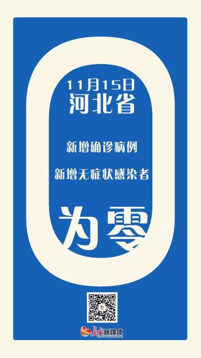 河北3天59人感染确诊者都去过哪?,河北感染病例-第3张图片